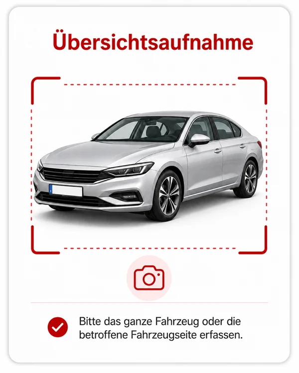 Beispiel für 1. Übersicht